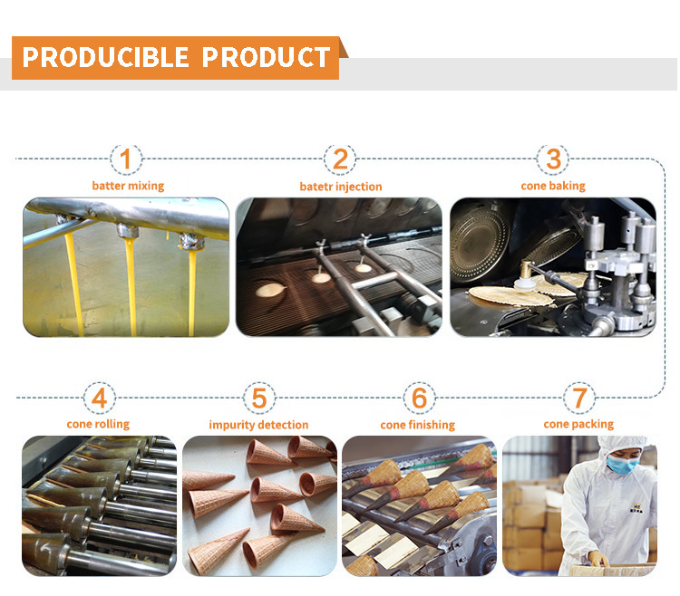 137 Plates Ice Cream Cone Making Machine Automatic 13kg / Hour