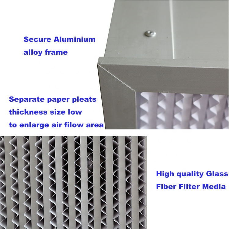 Gasket EVA Fiberglass Media Laminar Flow Hood HEPA Filter 15KG