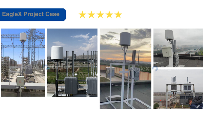 24/7 AI-Powered RF-Optoelectronic Drone Detector Detection, Identification, and Tracking System