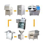 High Capacity Large Scale Commercial Sausage Making Machine