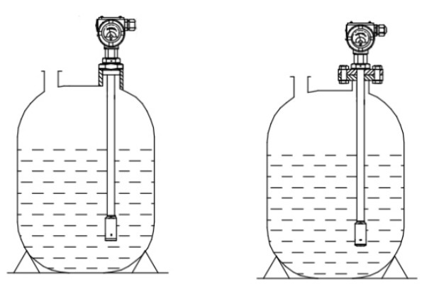 PL701 Wireless Level Transmitter With LoraWAN Network For Water Reservoir Level