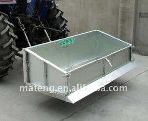 Quality TB Transport Box wholesale