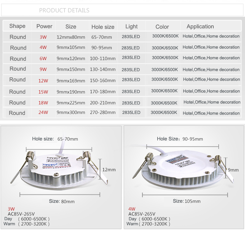 AC 85-265V 3w 4w 6w 9w 12w 15w 18w 24w Ultra Slim LED Panel Light with Long Lifespan