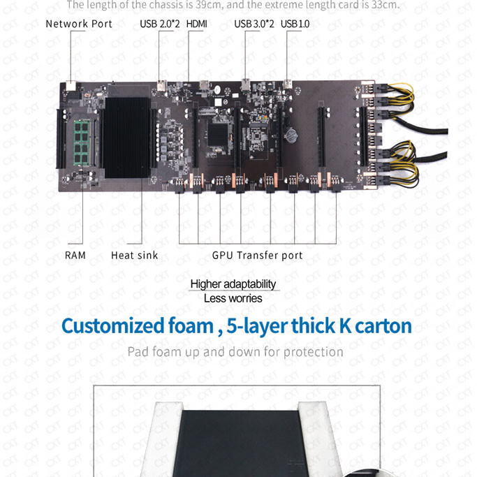 ETH Machine Gpu Asic Mining Rack Celeron Intel G Series Cpu