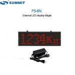 Aluminum Enclosure Digital LED Display External Digital Score Display Board 6