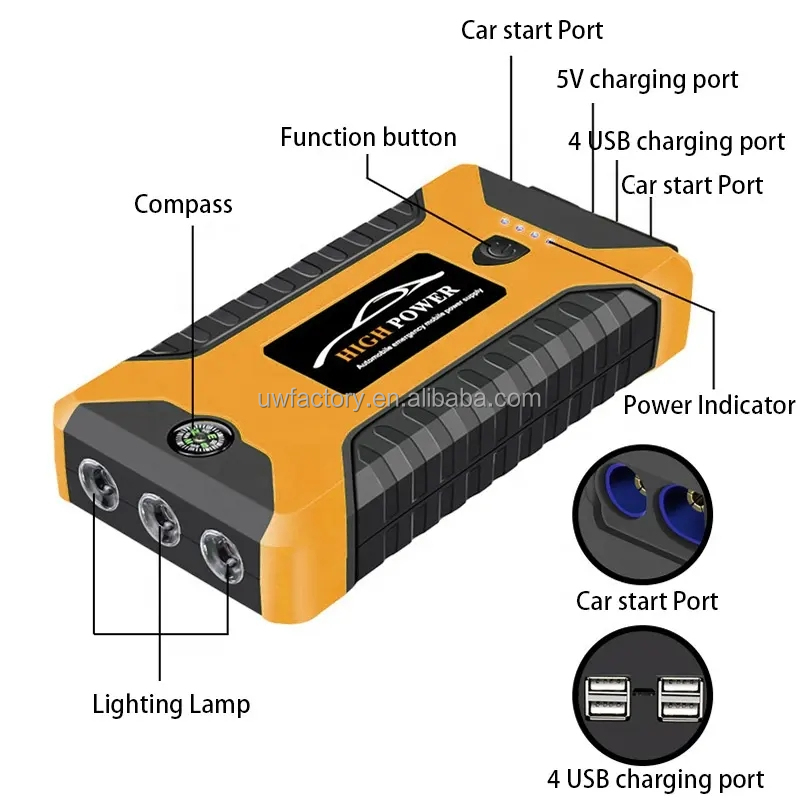 Multi-Function Portable Lithium Battery Power Car Jump Starter with AC400V Rated Output Voltage 12v 20000mAh High Power