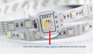 Quality DC12V 5m Led Strip 5050 SMDRGBW RGBWW 4 Colors in 1 Chip Led Flexible strip Light RGB + White / Warm White wholesale