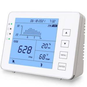 Quality GZAIR NDIR Indoor CO2 Meter Aqi Monitor Device Temperature Humidity Detect wholesale
