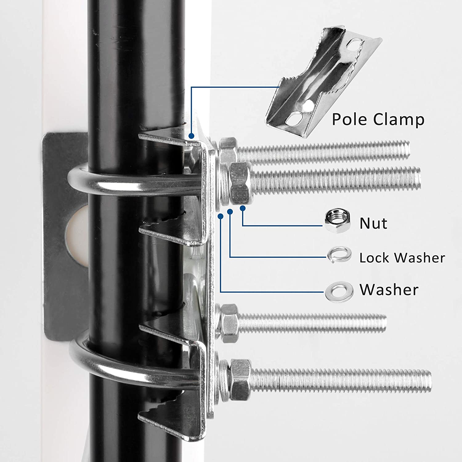Upgrade Your Outdoor WiFi with 4G External MIMO LRouter Antenna and 12dBi LPDA Panel