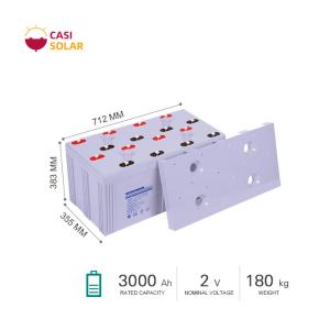 Quality JGFM Deep Cycle Gel Battery wholesale