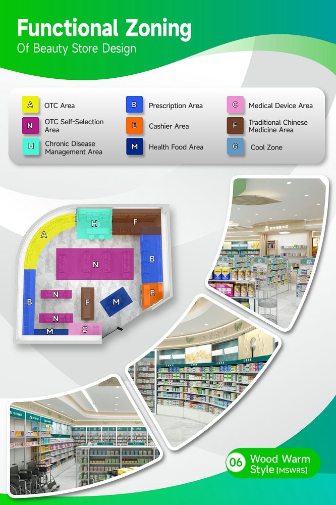 06-MSWRS Pharmacy Store Zoning With Wood Warm Style