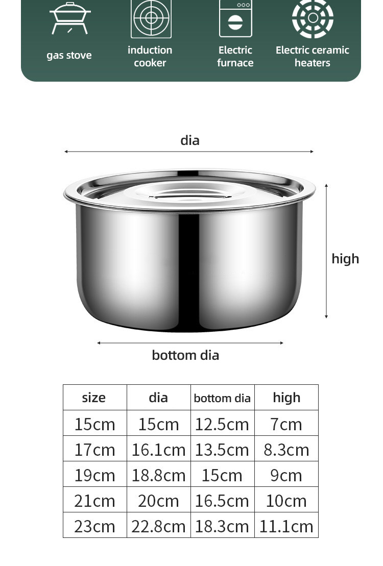 Hot Selling Kitchen 5 Pcs Cooking Pot 410 Stainless Steel Cookware Set Kitchen Soup Stock Pot Set