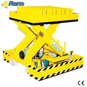Quality 8-10 Ton Marco Single Scissor Lift Table with CE Approved wholesale