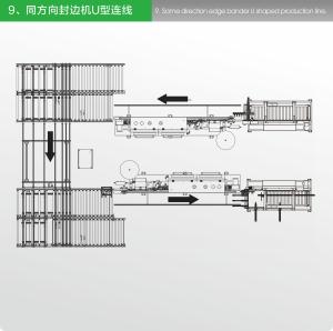 Quality Melamine Abs Panel Furniture Production line U Type Layout 300mm wholesale