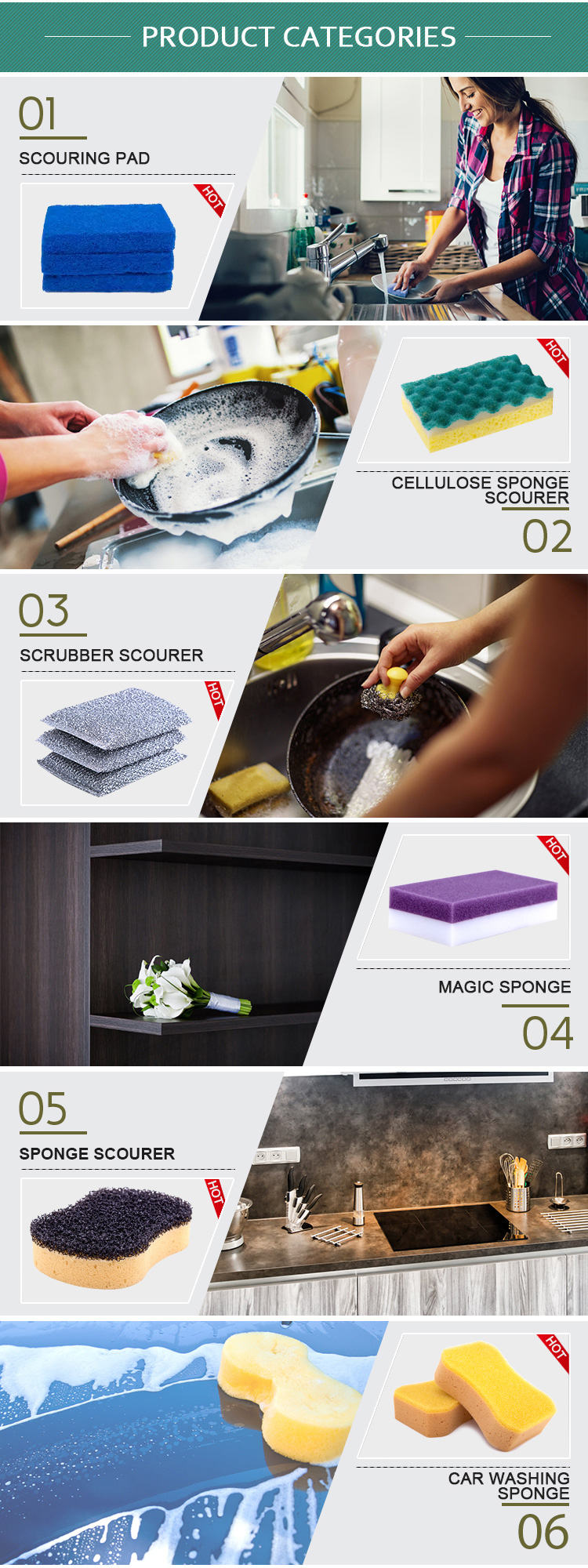 High Absorbent Eco Friendly Kitchen Sponges Multi Purpose Safety Harmless