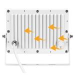 Optical Design Slim 2700lm 30W LED Flood Light
