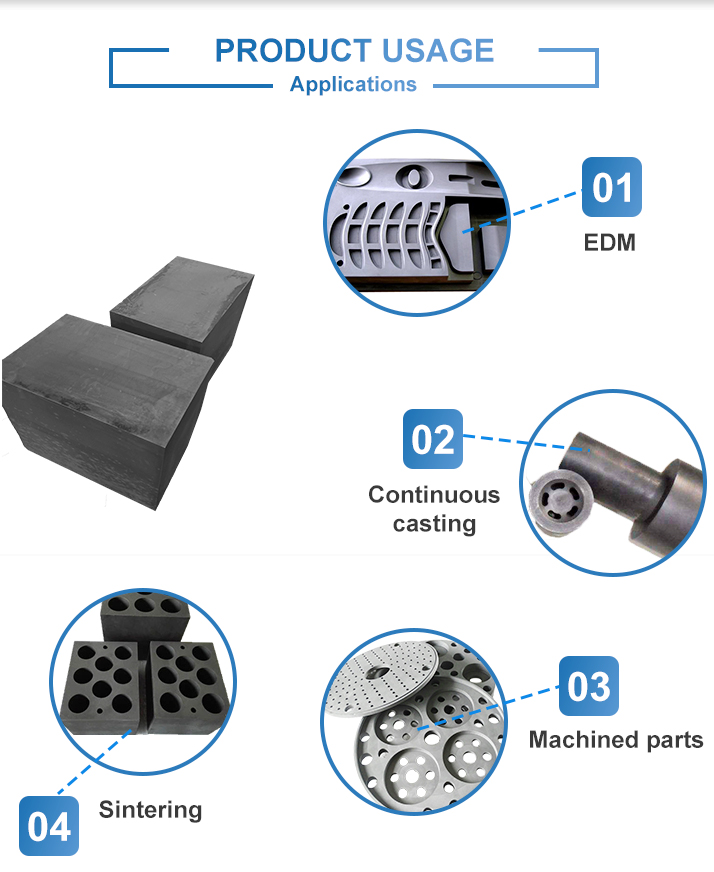 Isostatic graphite block used for EDM electric discharge machining