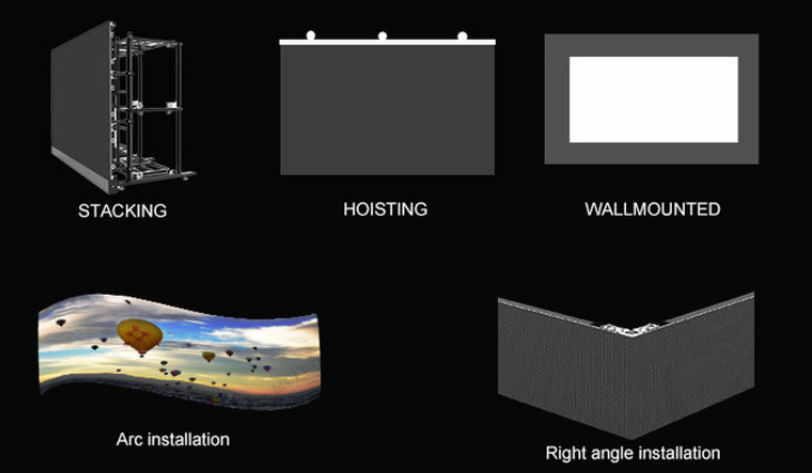 Hd P3.91 P4.81 Rental Led Display Smd 3840 Hz Refresh Rate