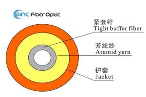 Quality Yellow Simplex Fiber Optic Cable Single Mode Multimode PVC LSZH OFNP Jacket wholesale
