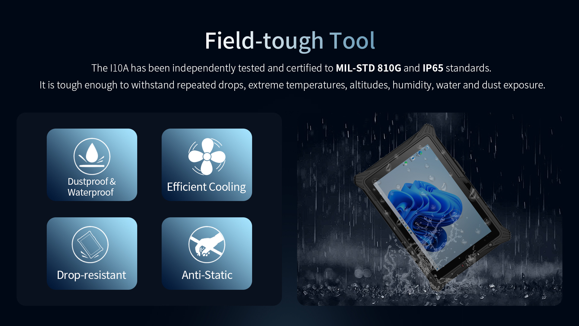 Intel Processor 10 Inch Win Rugged Tablet With GPS Fingerprint 4G Network RJ45 NFC RS232