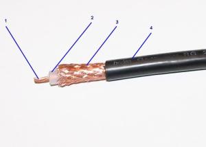 Quality Solid Copper RG213 Coaxial Cable , 50 Ohm Cable With PVC Jacket For Date Transmission wholesale