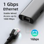 4K HDMI 6 In 1 Type C 5Gbps USB Hub Docking Station 60W PD Charging 1000Mbps