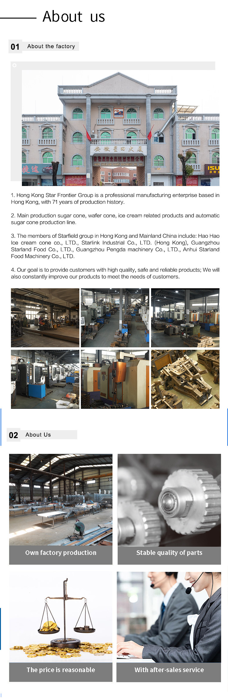 Commercial Automatic Wafer Cone Production Line Rolled Sugar Biscuit Cone Machine