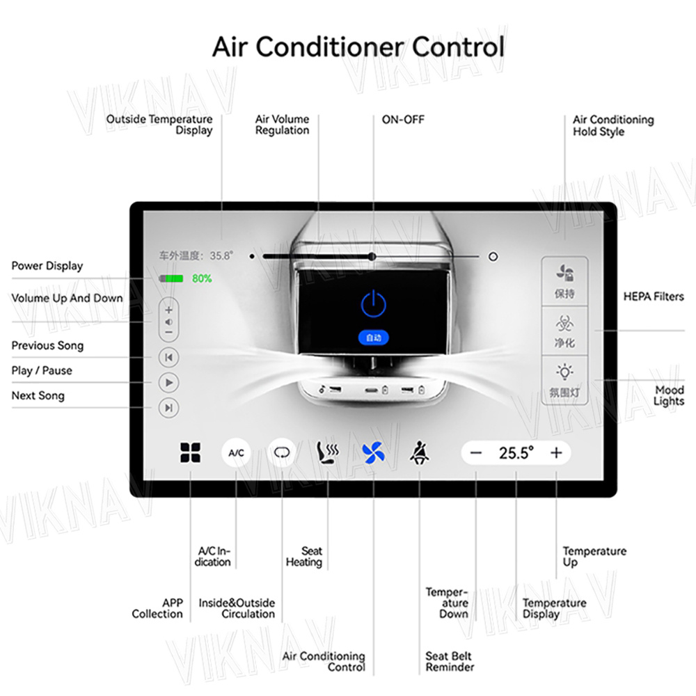 Android 12 Multimedia System For Tesla Model 3 Model Y Rear Display Touch Screen