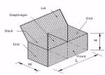 Roadway Protection double twisted Welded Mesh Gabions