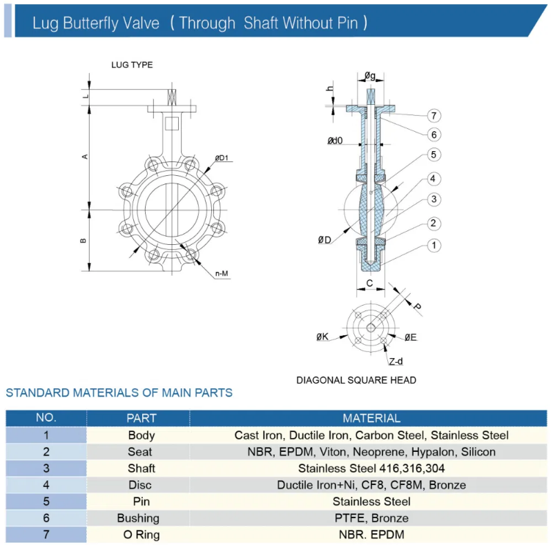 Low Temperature Cast Iron Wafer Lug Type Butterfly Valve Distributor