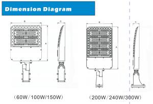 Quality Meanwell / Sosen Driver Outdoor Area Lighting Fixtures Ip65 Dustproof wholesale