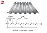 Synthetic Prepainted PPGL Colour Coated Roofing Sheets galvanized steel sheet