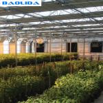 Auto Blackout Greenhouse 100% Light Deprivation UV Guarantee Blackout Curtain