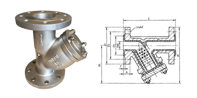 Stainless Steel Flanged Y Strainer Valve For Oil Water Gas Energy Saving