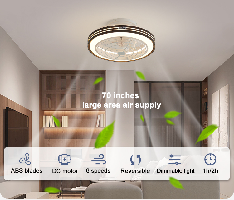 110-240V/50Hz-60Hz Home Office 1stshine LED Ceiling Fan with 6 Speeds Remote Control