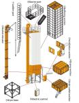 Mung Beans Dryer Machine 25 Tons Automatic Soybeans Dryer Machine For Sell