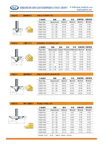Quality TABLE CORNER BIT wholesale