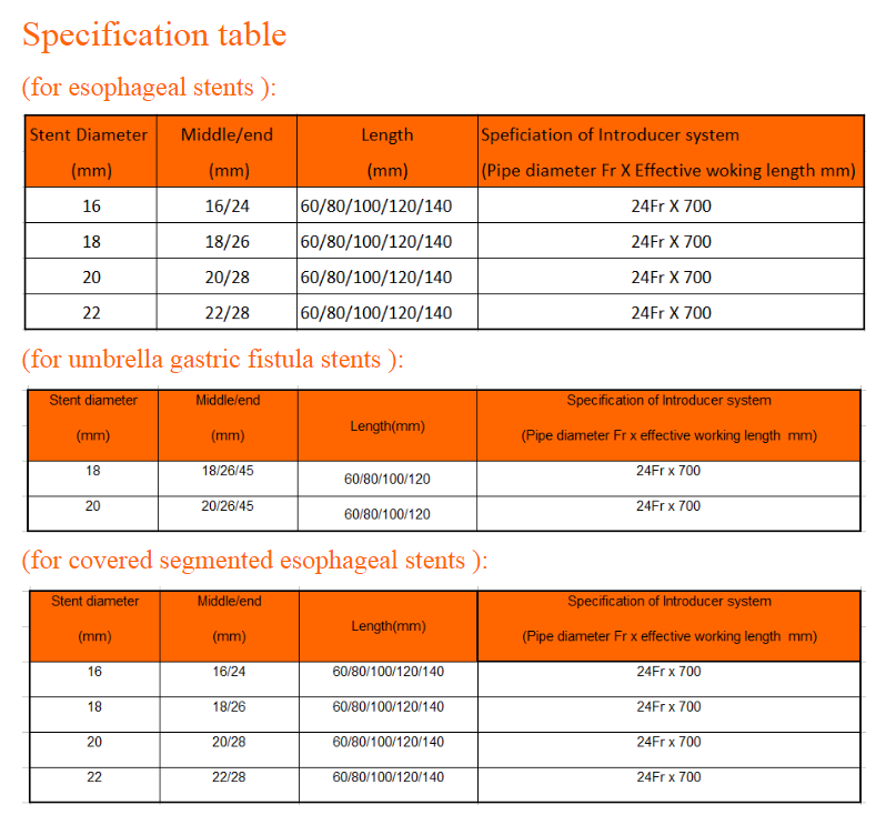medical nitinol alloys esophageal stent