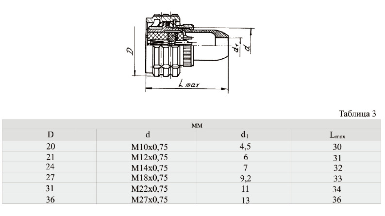 ОНЦ-БС-1(2) Series Connector Shell Size 10 4 Pin Male Socket-ОНЦ-БС-1-4/10-B1-1-B