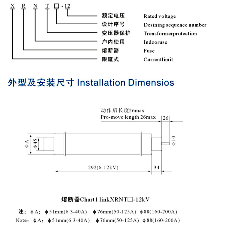 XRNT 12KV 24KV 40.5KV 3.15A 6.3A 10A 16A 20A 25A 31.5A 40A 50A 63A 80A 100A 125A 160A 200A HRC Fuse With Striker