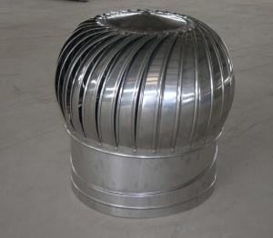 Quality 2015new Factory roof ventilators with low price wholesale