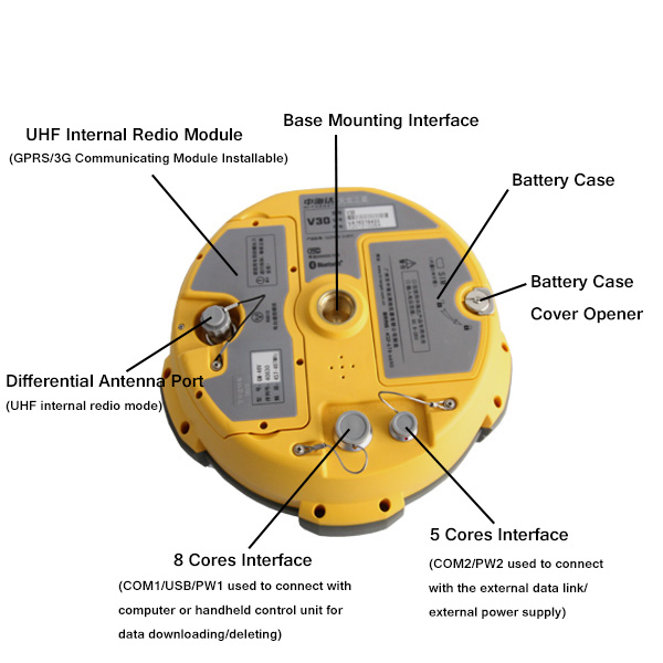 Professional GNSS RTK GPS Geomatic Surveying And Engineering Surveying System