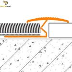 8.5mm Zig Zag Carpet Strip , Anodized Shiny Gold Metal Carpet Trim