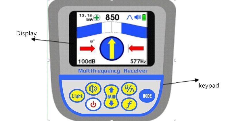 Portable Underground Cable Fault Locator Tester Electric Cable Metal Pipeline Locator
