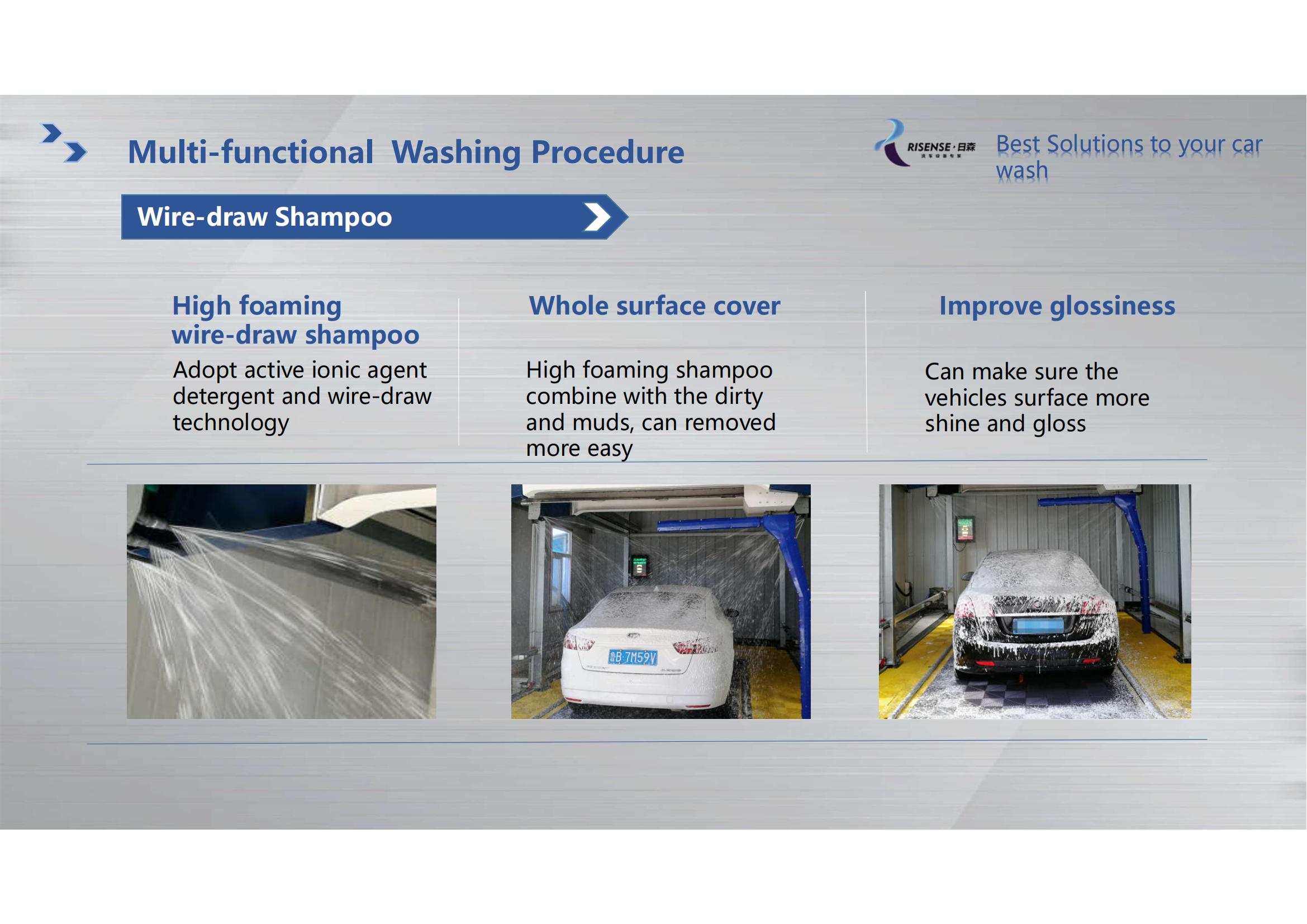 HP261 Touchless Car Washer Fault Self-Testing Machine Dimension L*W*H 3300*1100*1000