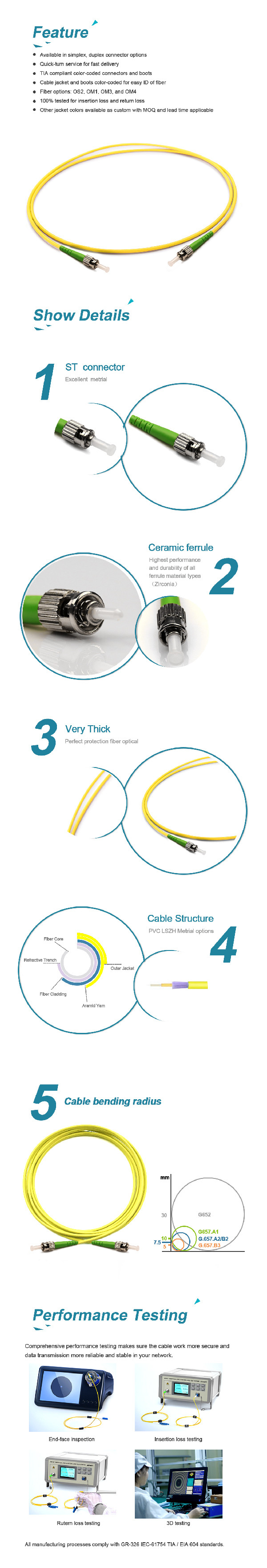 FC/UPC-ST/UPC Duplex 10G OM3 50/125 Multimode OFNR Fiber Optic Patch Cable