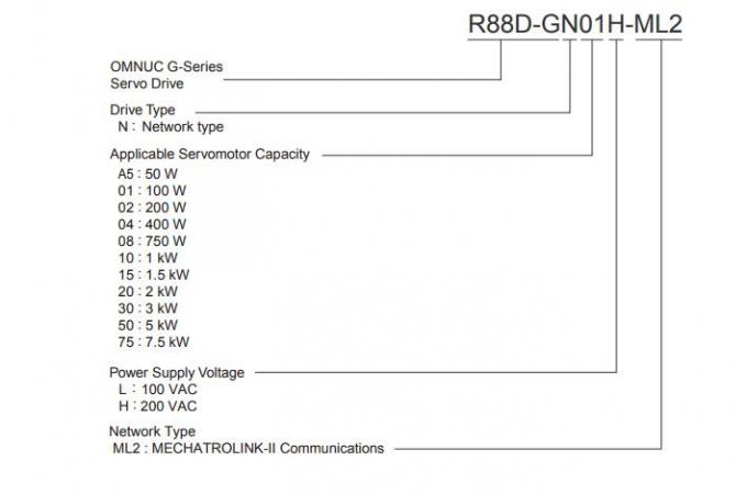 OMRON AC Servo Motor R88M-G20030H-Z 200 VAC with incremental encoder specifications 1,000 r/min 0