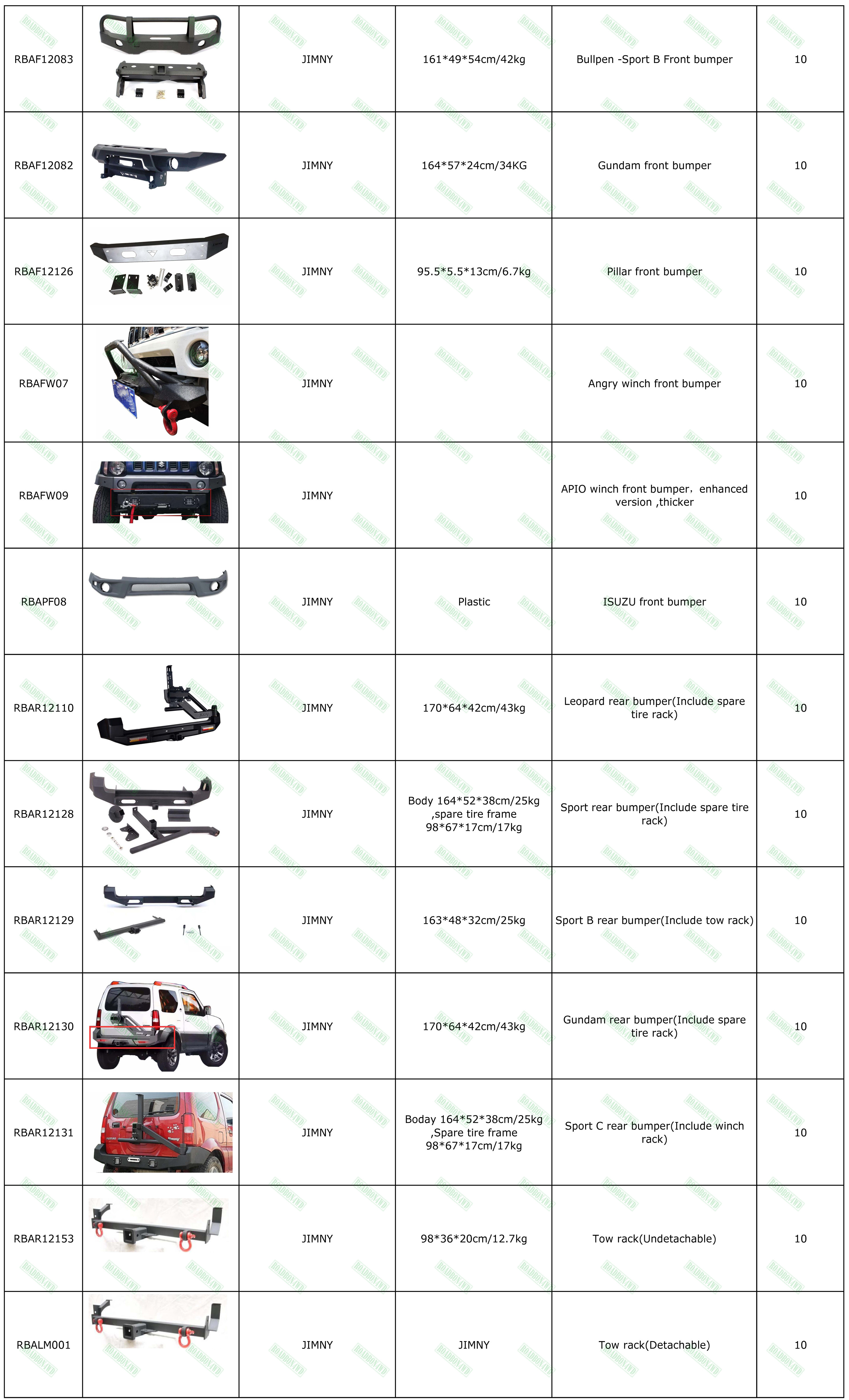 Jimny Gundam front bumper 4x4 Winch Bumper for Jimny 4x4 auto front bumper for Jimny Sport bumper