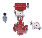 Control Valve Factory With Flowserve Logix 3200MD 520MD PMV D20 Industrial