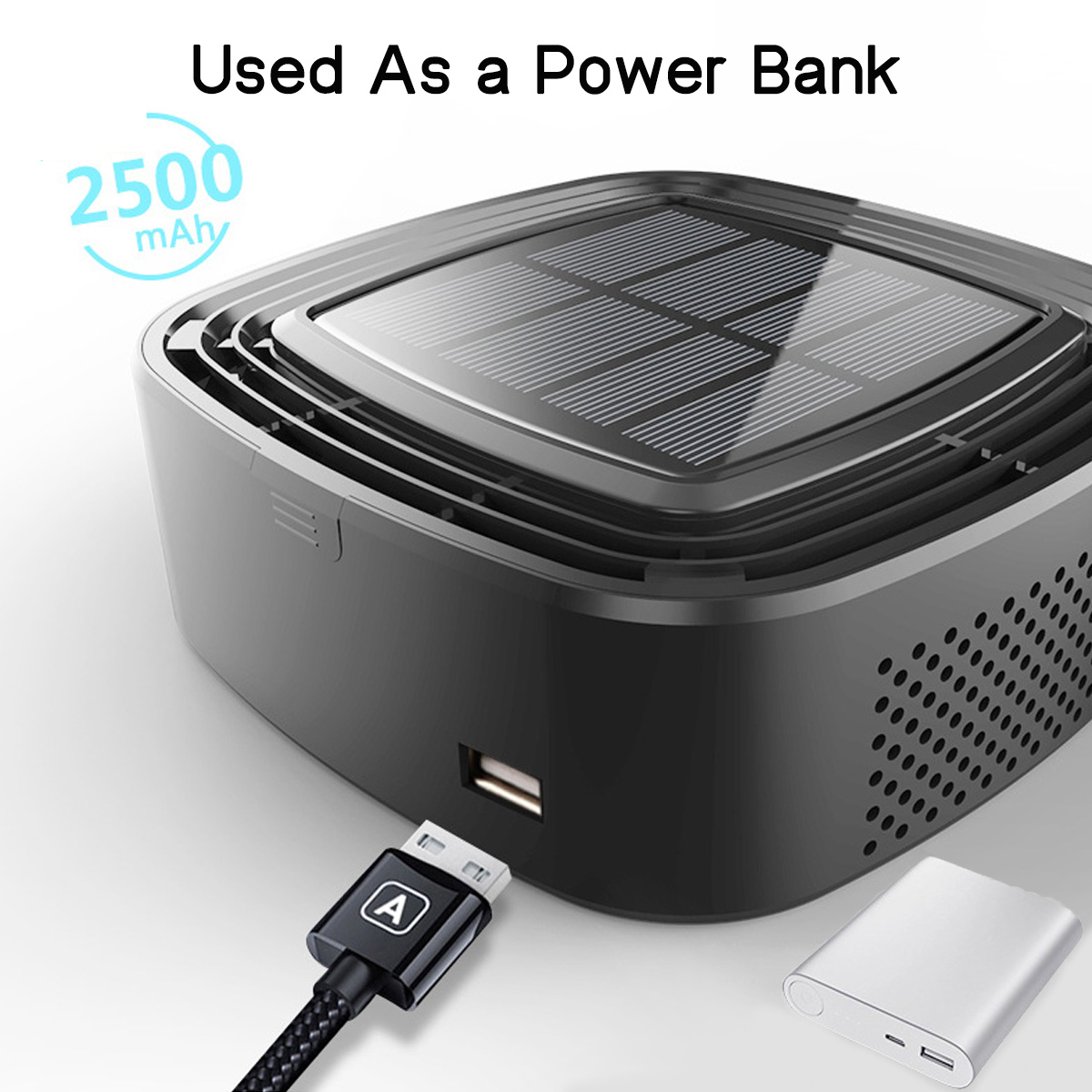Homefish 4 In 1 Activated Charcoal Negative Ion HEPA Air Purifier Micro USB Charging